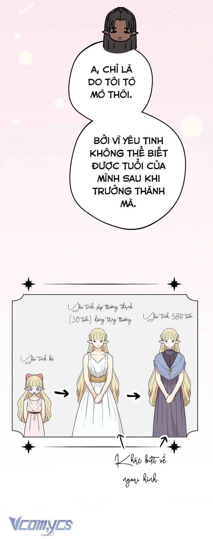 [18+] Yêu Tinh Giao Phối Chapter 14 - Trang 47 - Dâm Cô Nương